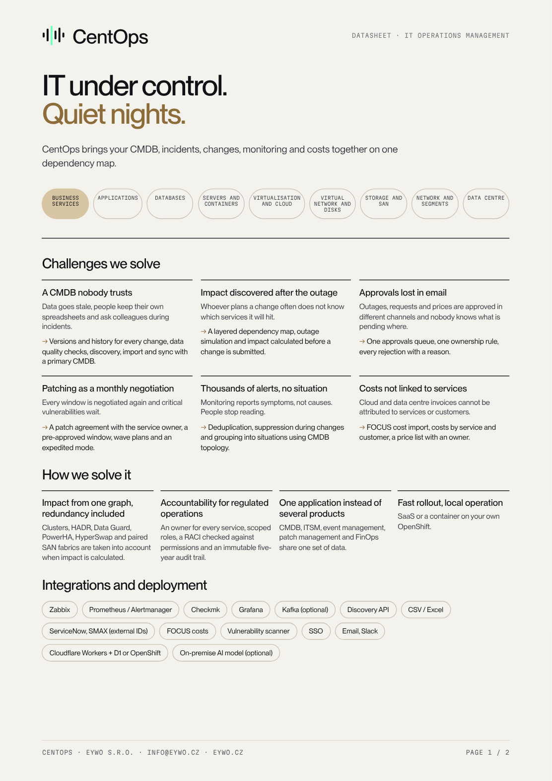 Preview of datasheet page one